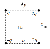 边长为的正方形的四个顶点上按如图所示的方式放置了点电荷，则中心处场强 A、大小为零。B、大小为, 方