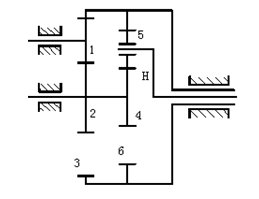 在如图所示轮系中，已知各轮齿数分别为z1=15，z2=30，z3=60，z4=24，z5=16，z6