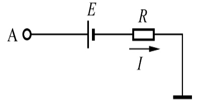 如图所示电路中，已知E＝6V，I＝1A，R＝5Ω，则A点的电位为（）。 