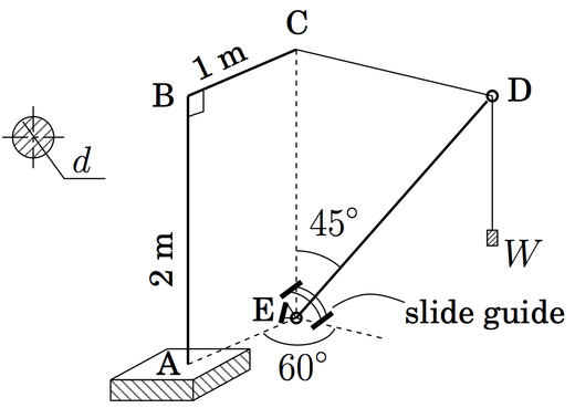 如图所示, 折杆ABC在A点固支。二力杆ED被一个光滑 的滑轨限制在一个与平面ABCE成60度二面角
