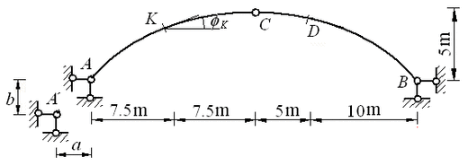 图示三铰拱支座A发生沉降，已知，，截面D的竖向位移为： 