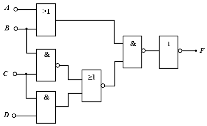 图3所示逻辑电路的逻辑表达式为（）。  图3