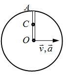 半径为R的圆盘沿水平地面作纯滚动，一质量为m、长为R的均质杆如图固结在圆盘上，当杆处于铅垂位置瞬时，