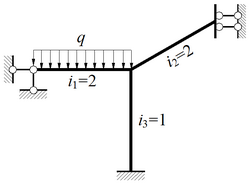 图示结构用位移法求解，其典型方程中的系数[图]。（） [...图示结构用位移法求解，其典型方程中的系
