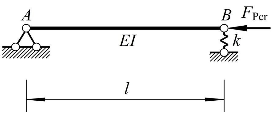 图示压杆体系中，弹簧支座刚度为，则该体系的临界荷载为kl的（）倍。 
