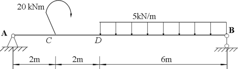 图示简支梁C点右侧截面的剪力为 kN、弯矩 kN？m。 [图]...图示简支梁C点右侧截面的剪力为 