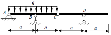 图示联合梁，受均布载荷q的作用，则支座D处的约束力大小为（）。 
