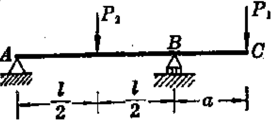 一机床主轴的计算简图如图所示，已知空心主轴外径 ， 内径 ,  ,  , 切削力 , 齿轮传动力 。
