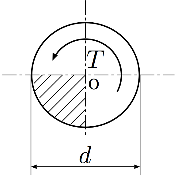 如图所示,直径为 的圆轴横截面上的扭矩为 , 则其1/4截面(阴影所示