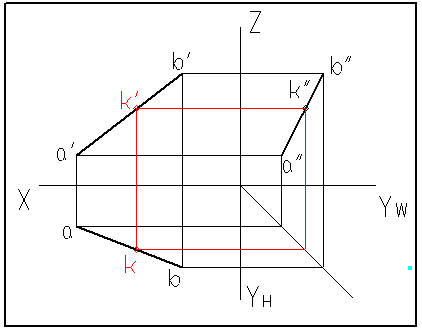已知点K及直线AB的投影，判断K点是否在直线上？（在或不在） 
