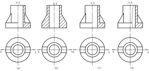 下面A-A剖视图表达方法正确的有哪些（） 