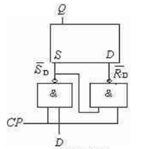 4. 如下图电路为某寄存器的一位，该寄存器为() 