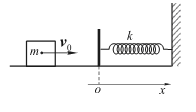 如图，质量为m的物体以v0的速度在光滑水平面上沿x正方向运动，当它到达原点O时，撞击一劲度系数k的轻