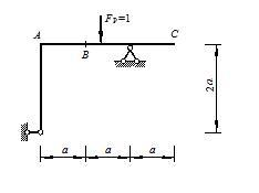 图示结构，[图]沿AC杆移动，截面B的轴力[图]的影响线在C...图示结构，沿AC杆移动，截面B的轴