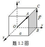 已知力      沿正方体BC边作用，正方体边长      。结构尺寸如图1.2所示，则该力对正方体