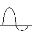 在乙类推挽功率放大器中，当输入信号为正弦波时用示波器观察输出信号波形为交越失真的波形是（）。