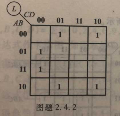 2.4.2已知函数L（A,B,C,D)的卡诺图如图题2.4.2所示，请写出函数L的最简与-或表达式。