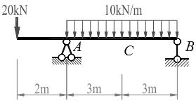 图示结构，EI为常数，在荷载作用下，跨内中截面C竖向位移值（设向下为正）为（）/EI。 