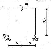 图示刚架受力偶m作用，正确的弯矩图是 