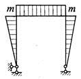 图示刚架受力偶m作用，正确的弯矩图是 