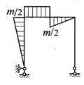 图示刚架受力偶m作用，正确的弯矩图是 