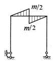 图示刚架受力偶m作用，正确的弯矩图是 