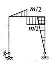 图示刚架受力偶m作用，正确的弯矩图是 