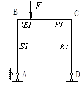 对图示结构中的BC段杆作弯矩图时，叠加法是不适用的。 