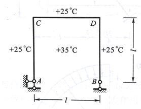 图示结构各杆截面均为矩形，截面高度，材料的线膨胀系数为，则结构在图示温度变化作用下B点的水平位移为（