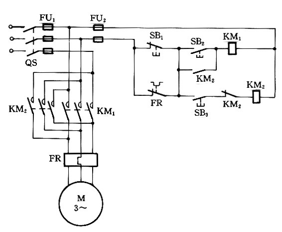 请指出下图的电动机正反转电路中存在的错误之处，并改正。注明图中文字符号所代表的元器件名称。 