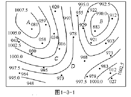 图131中给出了地面气压场分布高压脊区出现在区