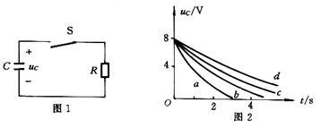 图示电路为一已充电到uC = 8V的电容器对电阻R 放电的电路，当电阻分别为 1kΩ，6 kΩ，3 