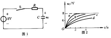 RC串联电路与电压为8V的恒压源在t = 0瞬间接通，如图1所示，接通前uC （0_)= 0，电阻分