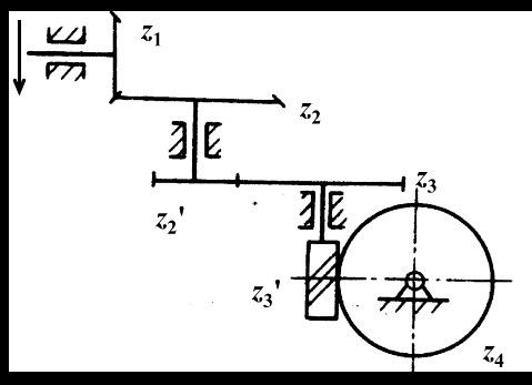 图示轮系中，设已知z1=16，z2=32，z2' =20，z3=40，z3' =2，z4=40，均为