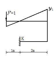 图示结构支座截面K的弯矩影响线的竖标 y1= 。 