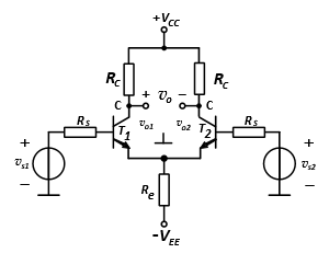 如图所示长尾式差分放大电路，不论是单端输入还是双端输入，在共模交流通路中，射极电阻Re可视为短路。 