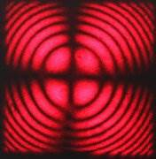 在晶体的电光调制实验中，调节激光管，使入射光平行于晶体的光轴，同时，使光束通过各光学元件中心。调节起