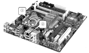 下图所示的计算机主板的①处是（7)插槽，②处是（8)接口。A．CPUB．PCIC．IDED．RAM下
