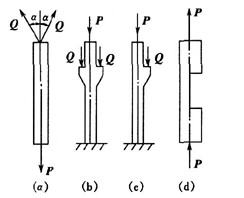 如图所示，构件属于轴向拉伸或压缩的是（)。
