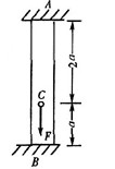 已知题图所示杆件横截面面积为A，材料的弹性模量为E，杆件A、B两端的支座反力为 ()。