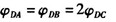 图示圆轴受扭，则A、B、C三个横截面相对于D截面的扭转角的正确答案为（)。A．B．C．D．图示圆轴受