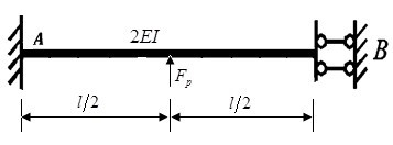 图示等截面单跨超静定梁，A端的杆端弯矩为：（） 
