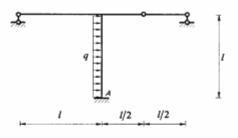 图示结构EI=常数，在给定荷载作用下，固定端的反力矩为： 