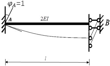 图示等截面单跨超静定梁，B端的杆端弯矩为（i=EI/l）：（） 