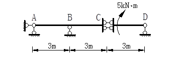 图示多跨静定梁中，D支座反力为____KN（设竖直向上为正）。 