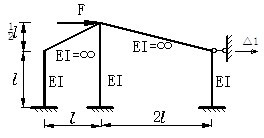某刚架用位移法求解时其基本系如图所示，则其MF图中各杆弯矩为0，所以有附加连杆约束力FR1F=0。（