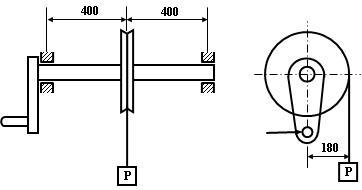 手摇铰车如图所示。轴的直径d=30mm，材料为Q235钢，[s]=80MPa，试按第三强度理论求铰车