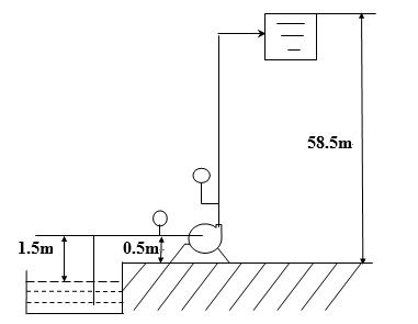 如图， 有一离心泵，其特性曲线为H=125 - 4.0×[图][图]，...如图， 有一离心泵，其特