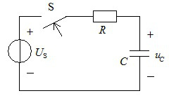 在图示电路中，US=12V，在t = 0时把开关 S闭合，若u C （0 -) = 12V，则在开关