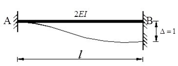 图示等截面单跨超静定梁，A端的杆端弯矩为（i=EI/l）：（） 